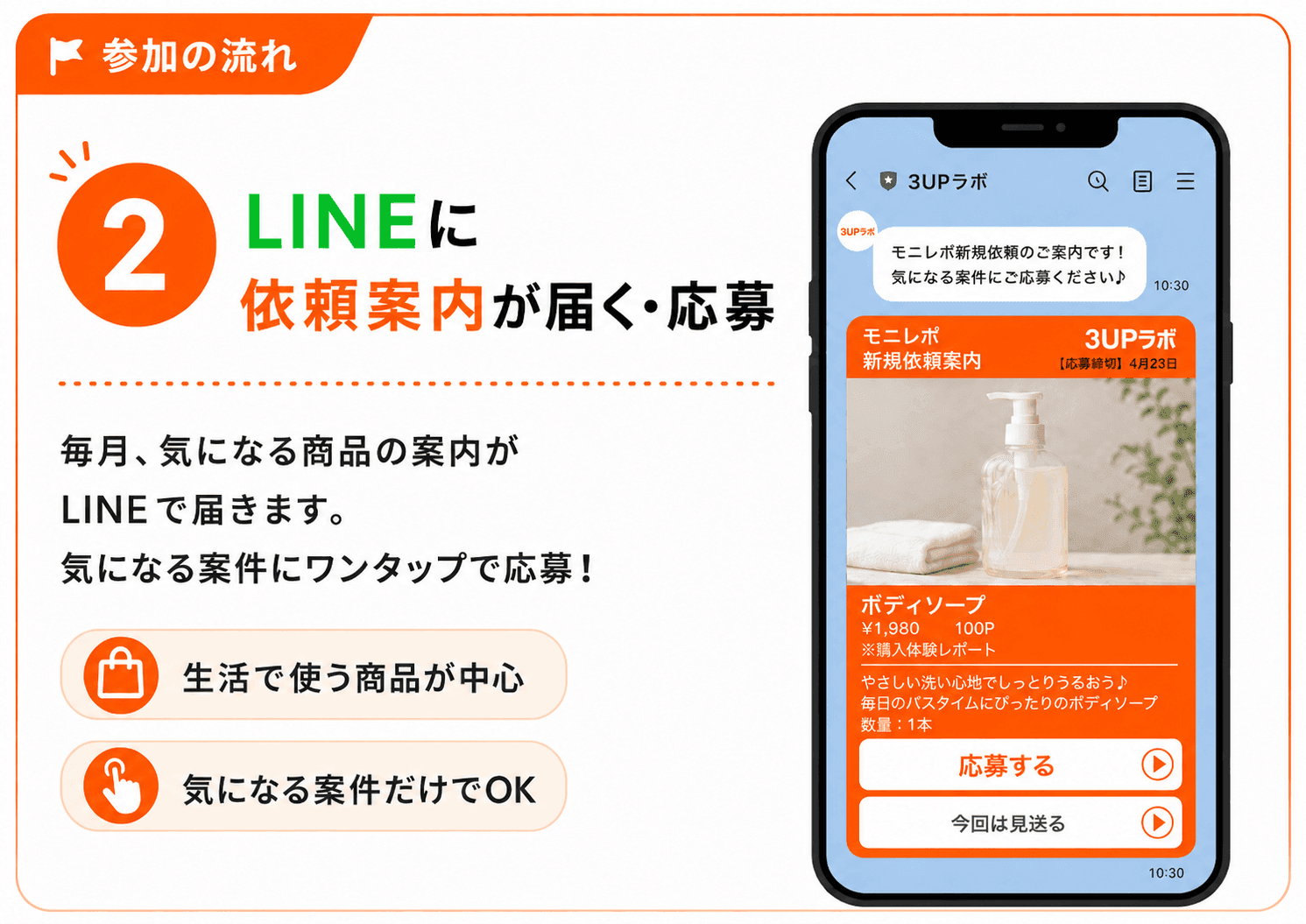 STEP2 LINEに依頼案内が届く・応募