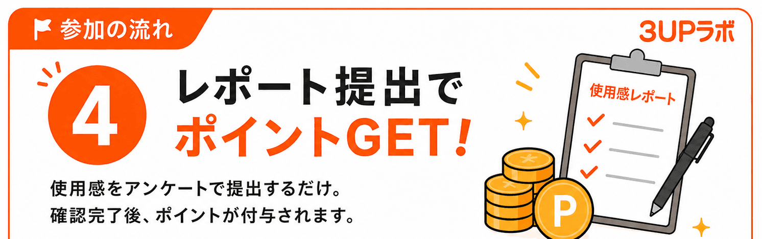 STEP4 レポート提出でポイントGET