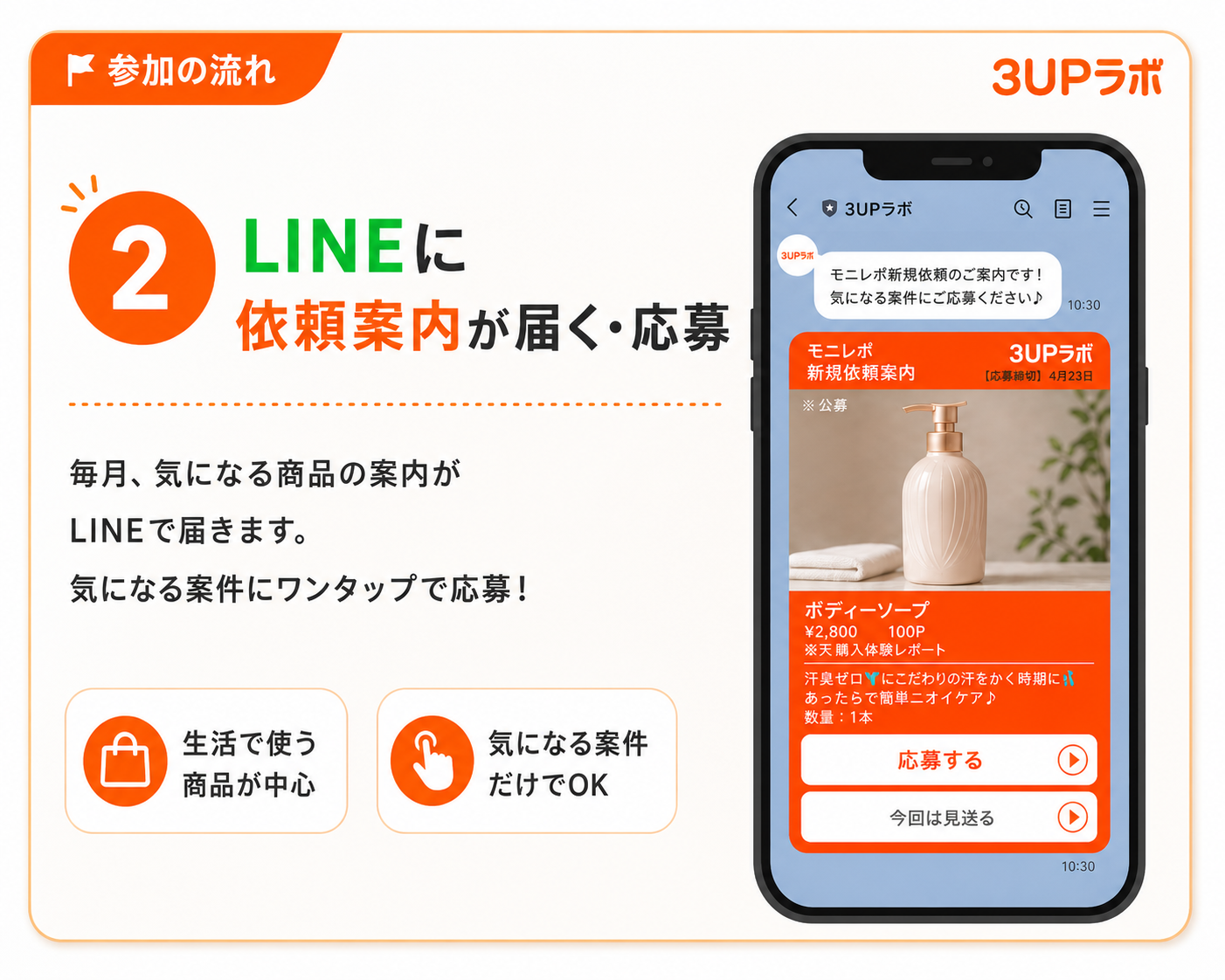 参加フロー2